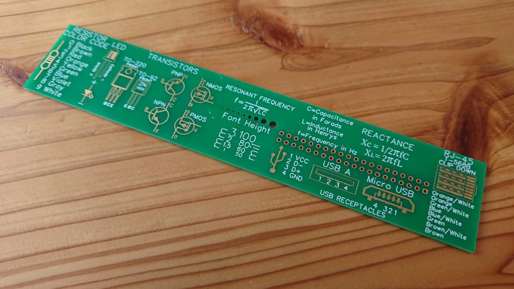 A Raspberry PI reference ruler：Raspberry Piものさし